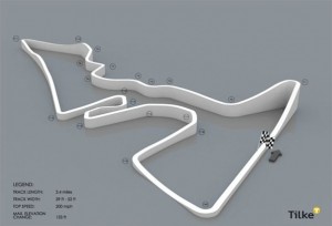 Austin-Formula-1-Track