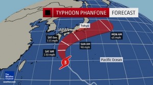 phanfone