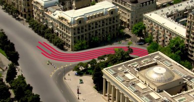 Pista de Baku – Azerbaijão